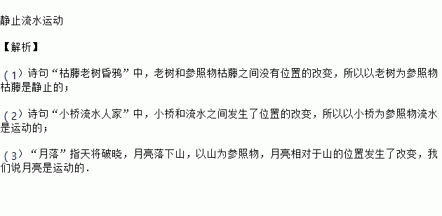 關(guān)于參照物的詩句體育