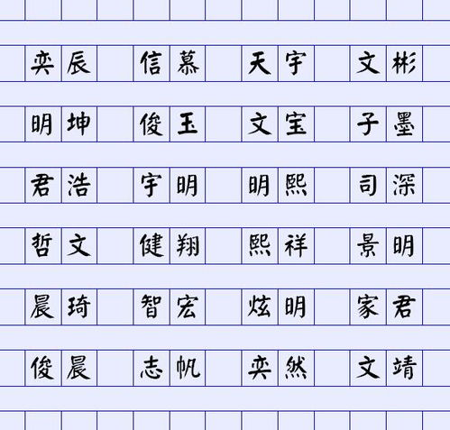 關(guān)于用樹(shù)起名詩(shī)句