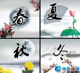 春夏秋冬,詩(shī)句