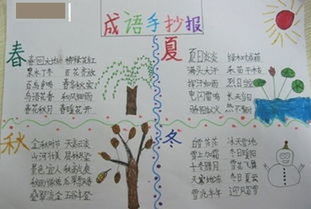 關(guān)于春夏秋冬詩(shī)句手抄報