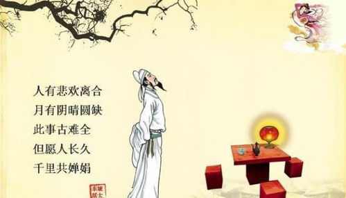 關(guān)于所有節日的古詩(shī)詩(shī)句有哪些,關(guān)于節日的詩(shī)句古詩(shī),描寫(xiě)節日的詩(shī)句古詩(shī)