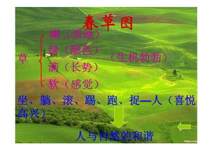 關(guān)于春天詩句的ppt