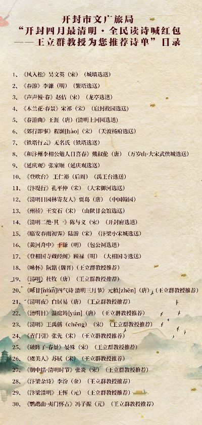 關(guān)于開封的一些詩(shī)句