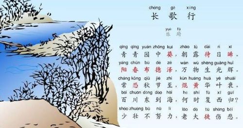 有關(guān)勤奮的千古詩句