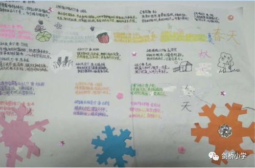 詩句,潛能