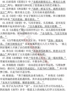 默寫,詩句,中國古代文學(xué)