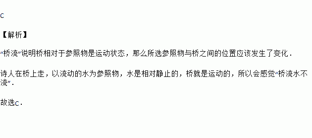 關(guān)于人與橋的詩(shī)句