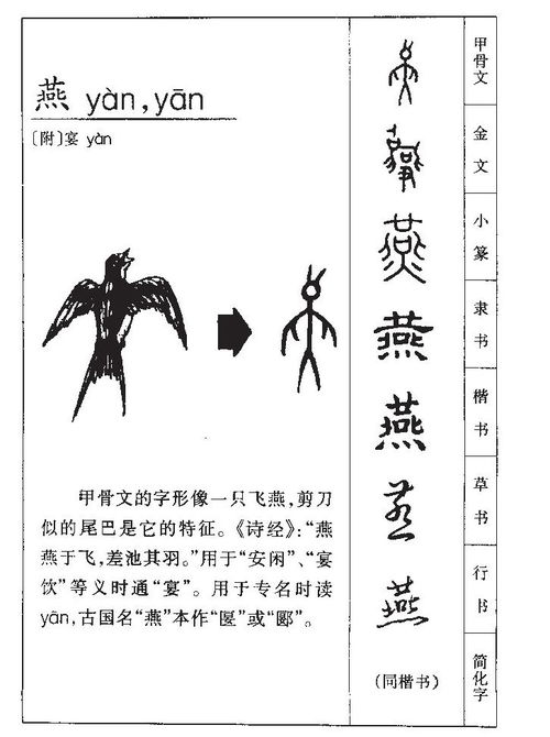 關(guān)于有燕字的詩句