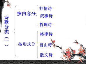 關(guān)于敘述的詩(shī)句