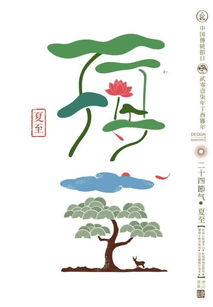 夏至,節(jié)氣,詩句