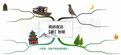 描寫月亮的詩句古詩,關于月亮的詩句古詩,月亮相思的詩句古詩