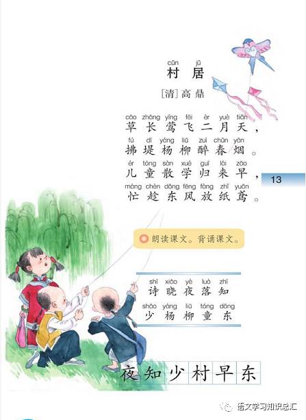 春天的雨的詩(shī)句古詩(shī)