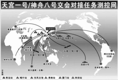 測(cè)控,詩(shī)句,航天