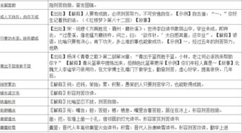關(guān)于勤奮讀書的成語(yǔ)或詩(shī)句都有哪些