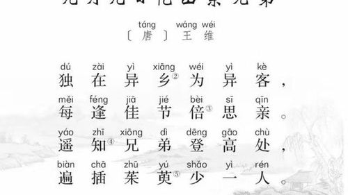 關(guān)于風(fēng)箏的詩句古詩二年級(jí),元宵節(jié)詩句古詩二年級(jí),春天的詩句古詩一二年級(jí)
