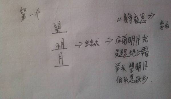 )寫一句關(guān)于讀書的古詩句