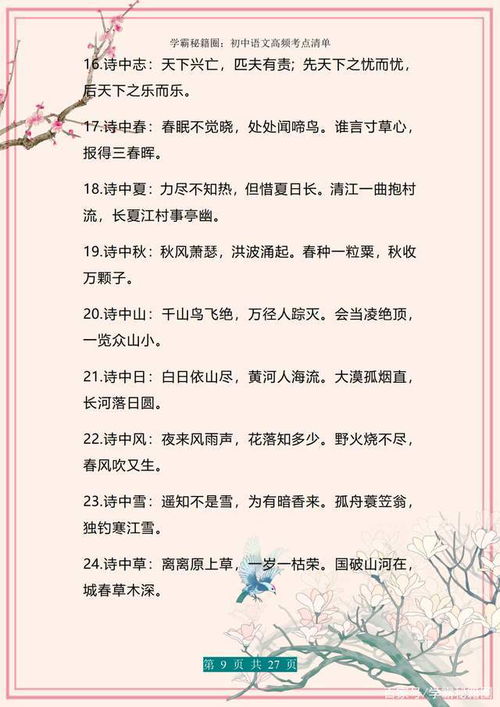 古詩句易錯(cuò)字