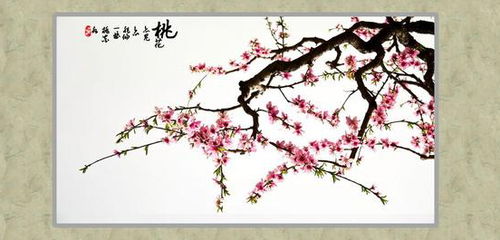 古詩(shī)中含有桃花的詩(shī)句有哪些