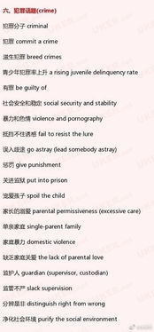 關(guān)于交通的雅思寫作詞匯(雅思交通篇寫作高分詞匯)