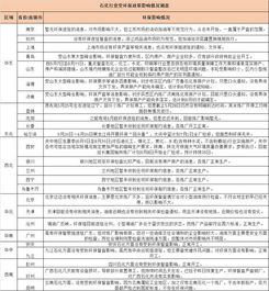 環(huán)保督查報告(環(huán)保督查日記)
