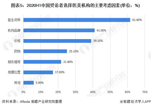 關(guān)于某公司營銷費(fèi)用分析報(bào)告范文(費(fèi)用分析報(bào)告)