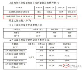 資產(chǎn)評估報告書正文(資產(chǎn)評估報告書正文寫作方法)