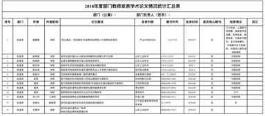 學(xué)術(shù)論文范文(醫(yī)學(xué)學(xué)術(shù)論文范文)