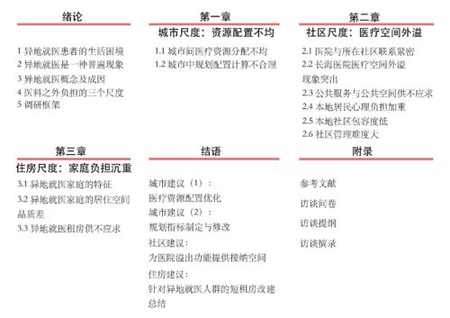 綜合實(shí)踐課程總結報告(綜合實(shí)踐課程總結報告)