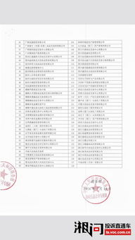 關(guān)于違紀(jì)的舉報(bào)信(實(shí)名舉報(bào)信的格式)