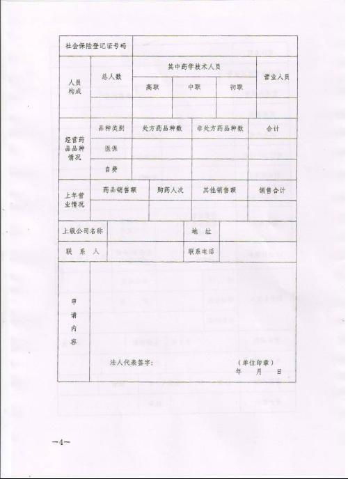 定點(diǎn)藥店申請書(shū)(定點(diǎn)藥店申請書(shū))