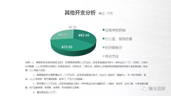 公司客服主管個(gè)人述職報(bào)告(公司客服主管個(gè)人述職報(bào)告)