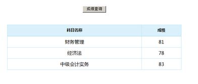 感謝我的老師學(xué)校作文開(kāi)頭結尾怎么寫(xiě)