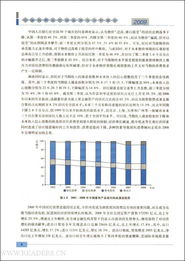 關(guān)于消費(fèi)品市場持續(xù)分析報告范文(九江消費(fèi)品市場持續(xù)繁榮論文)