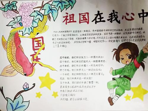 作文祖國在我心中開(kāi)頭怎么寫(xiě)