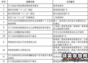 寒假服裝銷售社會實踐報告范文(寒假服裝導購員社會實踐報告的范文)
