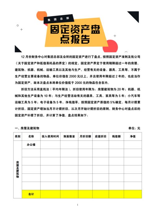 盤(pán)點(diǎn)總結(jié)報(bào)告范文(盤(pán)點(diǎn)總結(jié)報(bào)告范文)