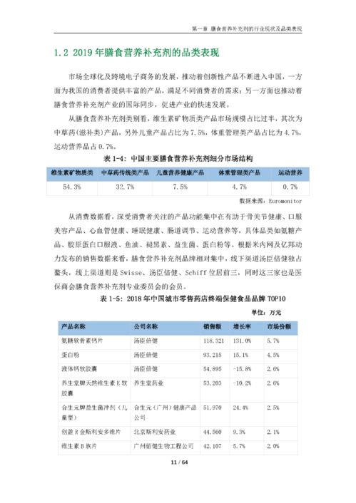 個人營養(yǎng)膳食調(diào)查報告(個人膳食營養(yǎng)調(diào)查報告)