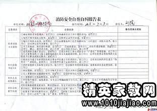 督察整改報告怎么寫(xiě)(督察整改情況的報告怎么寫(xiě))