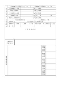 建筑設(shè)計(jì)轉(zhuǎn)正申請書(建筑設(shè)計(jì)轉(zhuǎn)正申請書)