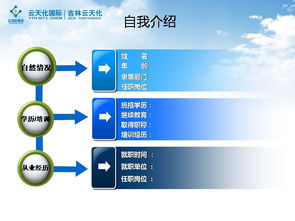 村個(gè)人述職報告范文(村個(gè)人述職報告范文)