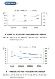 就業(yè)能力分析報告范文(職場(chǎng)能力分析報告)