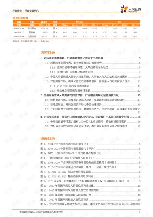 白酒市場(chǎng)的調(diào)研報(bào)告范文(白酒市場(chǎng)的調(diào)研報(bào)告)