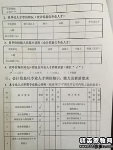 會(huì)計(jì)類(lèi)就業(yè)調(diào)查報(bào)告(會(huì)計(jì)就業(yè)情況調(diào)查報(bào)告)