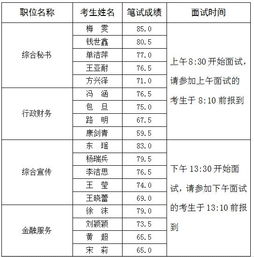 工作的業(yè)績(jī)報(bào)告(公司生技部工作的業(yè)績(jī)報(bào)告)