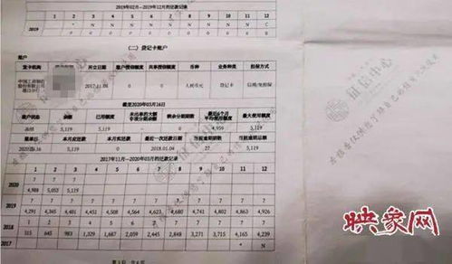 個人自我檢查報告(個人工作自我檢查報告)