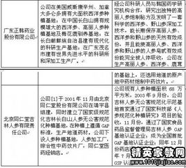 產(chǎn)業(yè)調(diào)研報(bào)告的范文(產(chǎn)業(yè)調(diào)研報(bào)告)