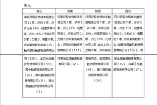 關于公司運營情況調(diào)研報告(公司運營情況調(diào)研報告)