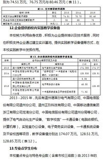 學校自評報告(學校教師自評報告)