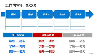 攪拌站述職報告(攪拌站述職報告)