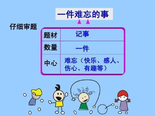 令我難忘的一件事好作文開頭怎么寫
